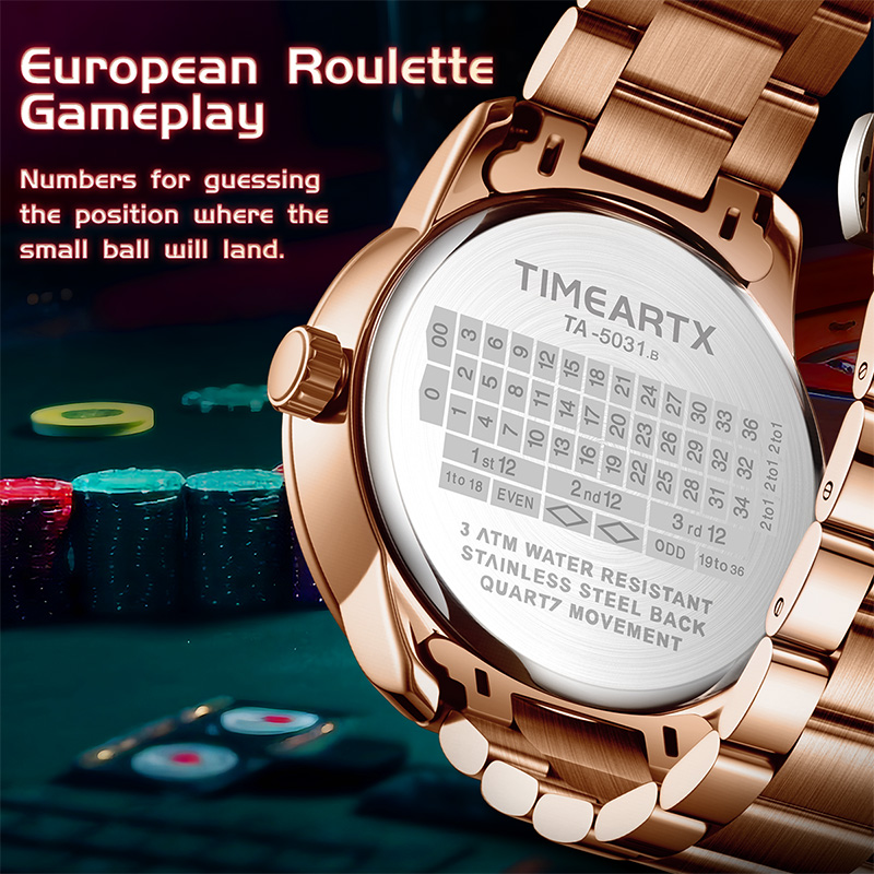 TIMEARTX nuovissimi orologi al - Luxury Watch Wallpaper recensione e prezzo